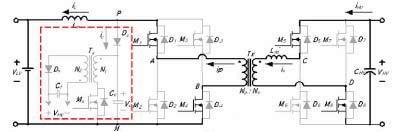 Fig. 9 : Frequency response of channel 1 (M 1 = 6) and channel 2 (M 2 = 25)with CSD represented filters with maximum 3 SPT terms before and after GA optimization