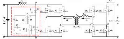 Fig. 10 : Frequency response of channel 1 (M = 6) and channel 2( M = 25)with CSD represented filters with maximum 2 SPT terms before and after GA optimization