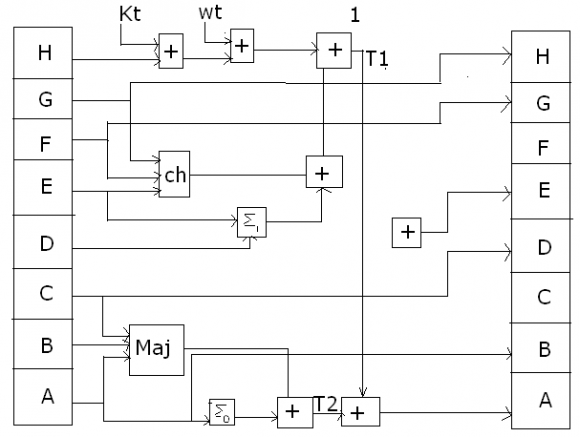 Viability for PV Based hybrid Energy System in West Coast of Turkey Global Journal of Researches in Engineering Volume XII Issue v v v v VII Version I