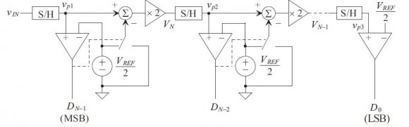 Fig. 1 (a) : Photograph of the completely fabricated SDD with in-built JFET.