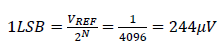 Fig. 1 (b) : 2-dimensional doping contours of the SDD (Pitch=120 ?m).