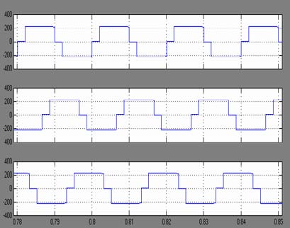 = [I P a I P b I P c ] T -Three-phase current injections on the primary side, I s = [I S a I S b I S c ] T -Three-phase current injections on the secondary side, V p = [V P a V P b V P c ] T -Three-phase voltages on the primary side, V s = [V S a V S b V S c ] T -Three-phase voltages on the secondary side, Y pp , Y ps , Y sp , Y ss are the matrices of the nodal admittance matrix of the transformer.