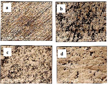 Figure 8 : Log i (corrosion rate) -1/T curves for mild steel dissolution in 0.5 M HCl in the absence and presence of 80 ppm of the investigated compounds