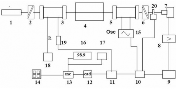 a comparison with Fig. 9.1.