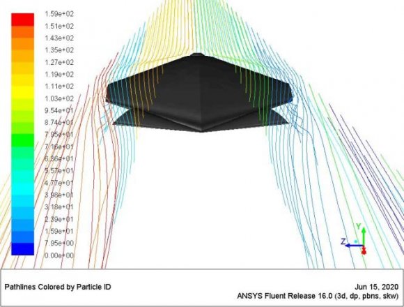 Figure 7: Temperature measured by the EL-21CFR-TP-LCD sensor during flight. a: temperature profile. b: zoom-in of cruise phase c) Timepix Radiation SensorThroughout the flight, we observed a high trend in atmospheric radiation (Figure8). This radiation trend behaved similarly to the total dose rate trend[3] measured by the ARMAS system during various flight scenarios (Figure8e, 8f, 8g). This trend can be explained by the much thinner atmosphere seen at 60,000 feet altitude where the WB-57 cruised for near 2.5 hours. At this altitude, the atmospheric pressures measures close to a hundredth of what we experience around a sea level. With the lack of atmosphere, ionizing particles are free to fly until they strike whatever surface they may encounter. Most of the time this atmosphere consists of denser and lower altitude air, but sometimes these particles will strike aircraft or other objects at these altitudes. Because of the randomness of these particle strikes, the data (Figure8) takes on a fuzzy, static appearance as there is no steady flow of particles, but a perpetual bombardment to the sensor by ionized particles once it leaves the protection of the lower atmosphere. µ During the ascent, the average radiation dose rate measured by the TimePix sensor was about 2.22 µGy/hr. Since the ascent lasted near 40 minutes, the total amount of radiation dose was about 1.48 µGy during ascent. During the cruise, the average radiation dose rate was about 3.83µGy/hr. Since cruise lasted approximately 2.5 hours, the total amount of radiation dose that the cells received was about 9.58 µGy. Finally,