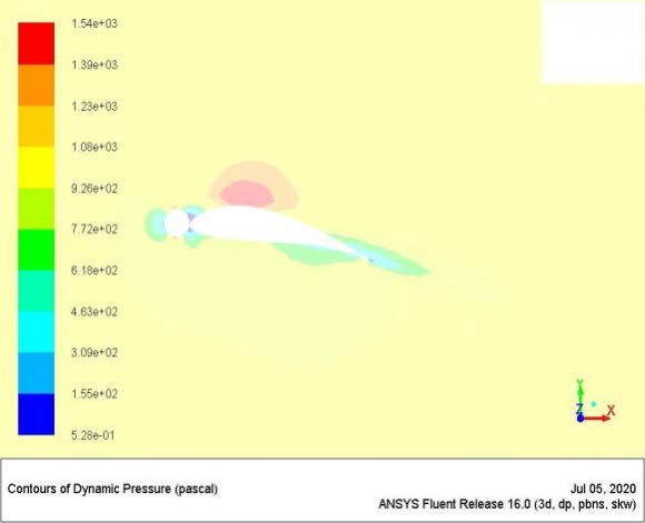 ) placed on the outside of the NanoLabs and exposed to the outside air temperature had the same indication of temperature change. a. b. c.