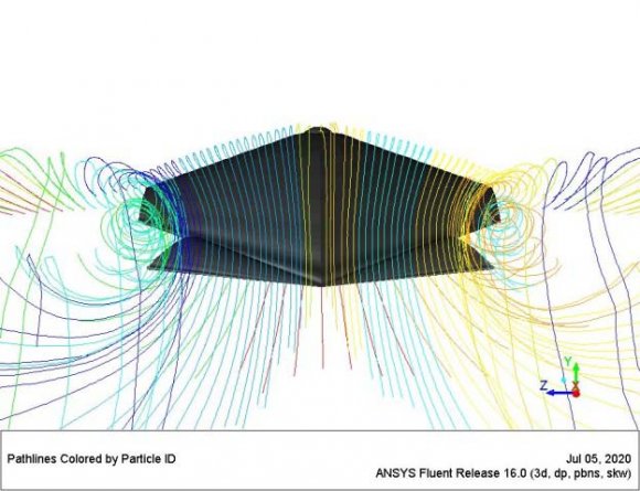 Figure 14: Assessment of CD25 expression on (left) activated T cells and (right) naïve cells for the indicated conditions. Data represented as means ± SEM