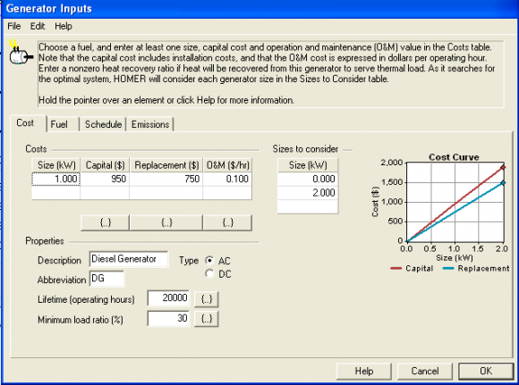 Journal of Researches in Engineering ( ) Volume Xx XI Is sue III Version I J Gl 31 Year 2021
