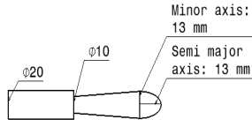 Fig.10: Comparison of maximum force for different tool geometries in case of tool diameter 7 mm and wall angle 50?