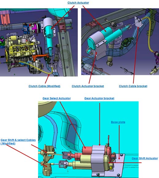 Figure 2 : DC motor controlled AMT system configuration Fig. 2 shows the system configuration of developed DC motor controlled AMT. It consists of sensors, processors and actuators. The processor, TCU (Transmission Control Unit) gets the input signals from various sensors like gear position sensor, clutch position sensor, brake position sensor, transmission output speed and also vehicle related signals like torque requirement, engine speed and throttle position from ECU (Engine control unit) along with driver shift commands. The TCU has a gear shifting control strategy which on receiving the input signals, generates the output command signals to clutch actuator and gear shifting actuators. The linear actuators used in our system are DC motor based. For downsizing, weight and cost reduction DC motor based linear actuators are used. DC motor requires H-Bridge circuitry. The H-Bridge circuitry receives the command signal from TCU and controls the linear actuators. The software for microcontroller is developed in such way that it gives PWM signals to the driver IC. The analog feedback signals from actuators are given to the microcontroller in H-Bridge circuitry to analyze and control linear movement of actuator. ADC (Analog to Digital converter) of microcontroller reads this analog value. Actuators are selected based on force and linear speed required for gear shift operation. The forces were experimentally measured on clutch lever, gear shift