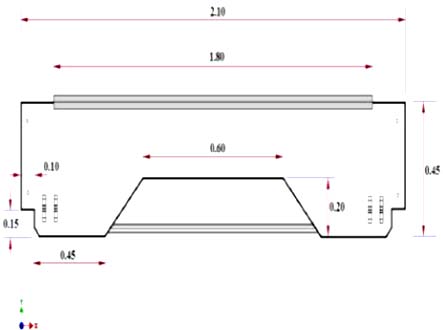 Figure 6: Pipe Bending Process