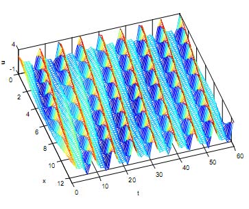 If we substitute (4.3), (4.4), (4.5), (4.6), (4.7), (4.8) into (4.1) we get