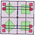 Figure 11 : Right Steer Measurement setup