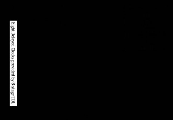 Fig. 4 : Block Diagram of CBL delay element based DLL with start control circuit
