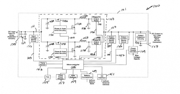 followed by a perturbation and observation step as described above with respect to FIG. 5C. The scanning of step 505 updates the open circuit voltage Voc and the Vmpp value, and the perturbation and observation of step 505 updates the Vmpp value. From step 505, the operations end.