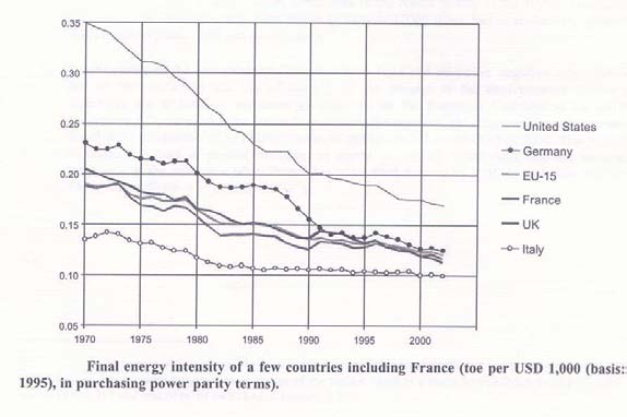 Fig. 7 : Principles of Reserve & Resource Classification, Source: [23 ]