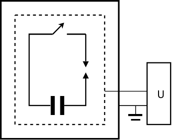 Fig. 6 : Photograph is installation in the dismantled form The lower part of the photograph presents external screen. Its diameter 300 mm, and a height 600 mm. On top on the external screen, closed with cover, stands Faraday cage. In the installation in the assembled form Faraday cage is located inside the external screen on the insulating table.In the process of experiments it was established that the surge voltage appears with the capacitor discharge through the discharger between the screen of the Faraday cage and the external screen.In order to be certified in the fact that with the warming-up of plasma in Faraday cage actually is formed the unitary charge, was carried out the following experiment. It is known that with the rubbing by the fur of amber on it is formed the negative charge. After rubbing by the fur of model from the amber it with the aid of the stock, prepared from the Textolite, through the tube in the upper lid of camera was introduced into Faraday cage, and then rapidly was pulled out from it. When
