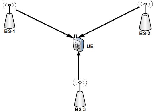 a) shows the characteristic family of curves of pentacene TFT for gate voltages 5 -20 volts in Global Journal of Researches in Engineering ( ) Volume XVI Issue VIII Version I Simulation based Characterization of the Simulation based Characterization of the Transport Channel Parameters of Pentacene Thin Film Transistor: Effect of Gate Insulator Thickness and Gate Electrode Work Function ? ?