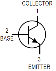 Figure 12: Solar Power charge Controller Hardware Module