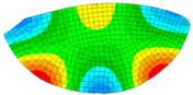Figure 5: Clap Skates