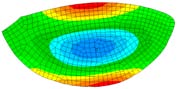 Figure 8: Hinge of a clap skate (Picture taken by Cassi Saari)The edges of the blades are also rounded off so to decrease stress concentration and effectively manoeuvre around tight corners. It has been found that 5% more power is utilized by clap skates than the regular skates.