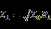 Figure 7: VI-characteristics of model2 in static state