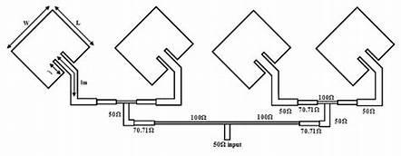 Fig 10(A, B), shows the return loss of the single element antenna and Array antenna. From the diagram it has been observed that the value of return loss is -24.44 dB at 2.1 GHz with bandwidth equal to 339MHz for a single and return loss is -18.65 dB at 2.1 GHz with bandwidth equal to 181MHz for an array. This parameter is determined that how well devices are matched. A match is good if return loss is high in negative value.