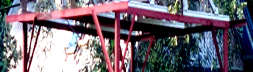 Fig. 21: GHI of Village Nat Kan Lel