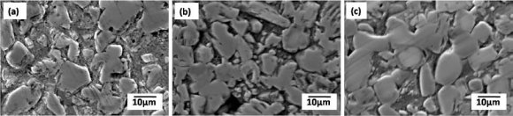 Figure 4: XRD pattern for the produced (W:Ti)C-20wt%Ni cemented carbide by vacuum sintering at 1450 o C for 1h.