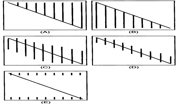 of unit impulses defined as; Deep Learning Algorithm for Speech Recognition Multiplexer System Suitable for World Congress Discussion