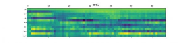 Figure 7: MFCC Extraction