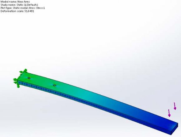 Figure 13: Showing the plot of Coefficient of Performance against Tip Speed Ratio for a 3-bladed Horizontal Axis Wind Turbine