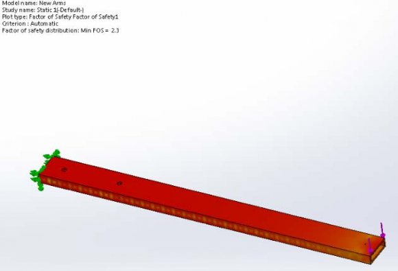 Development of the Performance Characteristics of a Vertical Axis Wind TurbineGlobal Journal of Researches in Engineering ) Volume XIx X Issue II Version I