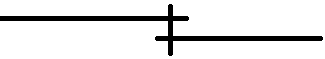 Figure 2: Color Fastness to Dry Rubbing