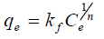 Fig. 4.11: Pseudo first order for ABC and APS for the sorption of Cr(III) ions
