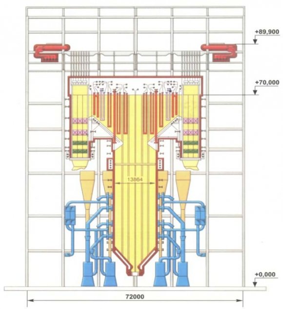 Figure 2: Conceptual design of the HX TEG A mathematical model to determine this temperature difference contains [5]:-The solution of the equations of heat and electricity transfer with third type boundary
