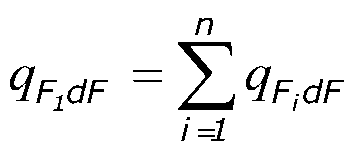 Figure 6: The correlation between the calculated (Calc) and experimental (Exp) data