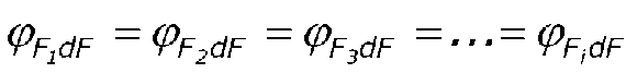 the heat flux of radiation incident on the calculation site from the torch (the first law of thermal radiation of cylindrical gas volumes) heat flux of radiation caused by the reflection of the torch radiation from the surfaces to the calculation site heat flux of radiation caused by the reflection of radiation surfaces and incident on the calculation site Density of convective flow from the torch and combustion products to the calculation site