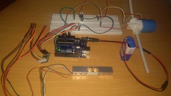 a) Alarm based systems b) RFID based systems c) Optical detection d) Flow sensors e) One-way valves f) Wireless sensors a) Alarm based systems