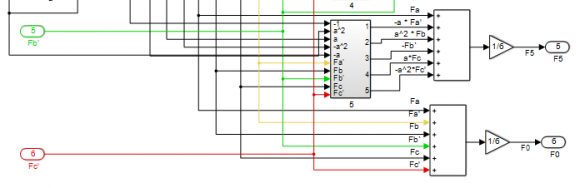 Fig. 3: Waste tank design grid Flow simulation was performed in a nonstationary setting (Transient). The simulation time of the