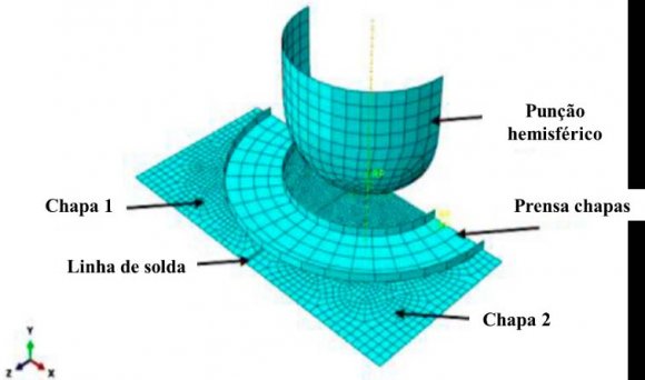 Source: (Adapted from FAZLI, 2016). a) initial blank b) thicknesses of 0.85mm and 1mm c) thicknesses of 0.75mm and 1mm d) thicknesses of 0.5mm and 1mm.