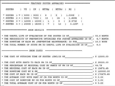 Figure 16: POPMP, total residual cost in function of the periodicity.