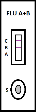 Figure 7: Image pre-processing of the test specimen b) Identification of Diagnosis Line The camera takes the image of the test specimen every minute. The suggested time for RIDTs inspection is 15 minutes. Figure 8(a) is the image taken after 15 minutes. The test region is identical to the previous step, as shown in Figure 8(b).The gray value is then spread from 0 to 255 to enhance the image. Figure 8(c) portrays the enhanced image. The program identifies lines on the image by using partial derivatives of a Gaussian smoothing kernel; and shows the extracted lines in red, as in Figure 8(d).