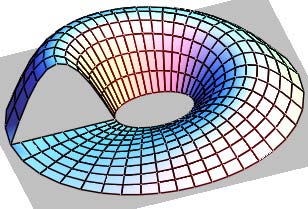 Xx X Issue II V ersion I E Utilization of the Three-Dimensional Model to a Construction Production System III.