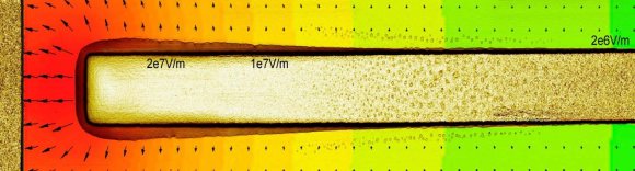 Figure 4: Composite atomic force microscope image of a field-damaged reticle structure, overlaid with a computer simulation to indicate the electric field strength corresponding to the observed damage effects, reproduced from [12].