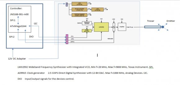 Fig. 10: Image processing