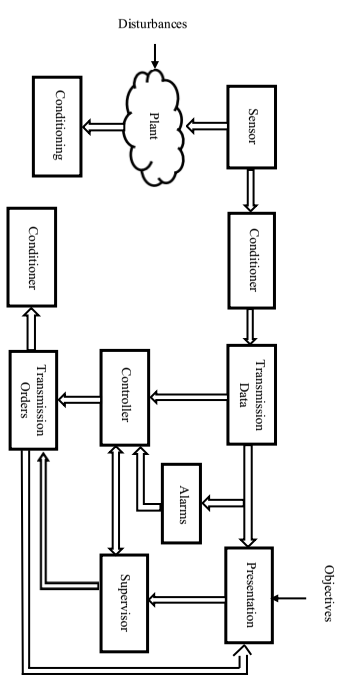 Figure 1: Basin used as a case study (Upper district of Yahagi Dam in Central Japan)