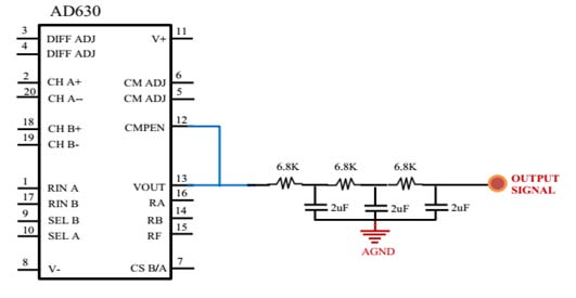 Fig. 10: Experimental Test