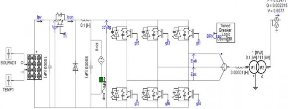 Figure 3: Graphical Representation of the adaptive protection scheme VIII. Network Modelling using ETAP Standard IEEE 33 Bus test distribution system was modelled in the ETAP and PSCAD environments with all the components represented. The models are shown in Figures 3 and 4respectively