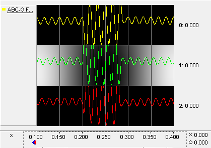Figure 26: Relay Settings for IEEE 33 Bus Test System for Case IV Case V: One Solar power plant rated 1.874 MW was connected to the IEEE 33 -Bus Test System power distribution system at bus 27 as suggested by MPSO. Single line to ground (A -G) fault was created at half the length of the lateral. The relay settings are presented in Figure 27.